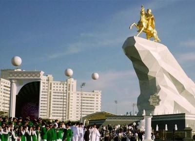 گزارش، چشم انداز سیاسی اجتماعی ترکمنستان
