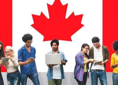 تفاوت کالج و دانشگاه در کانادا چیست؟